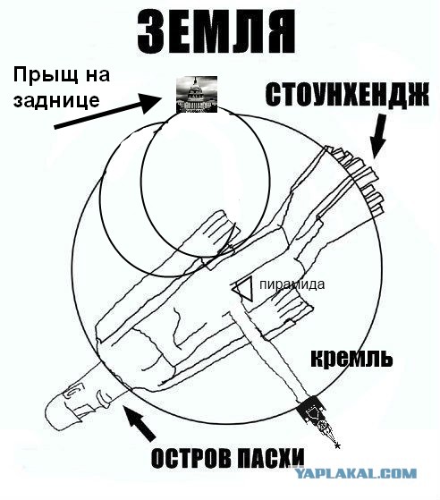 Британские учёные нашли разгадку!