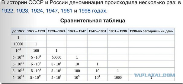 «Нет смысла». Греф обратился ко всем, у кого есть наличные доллары