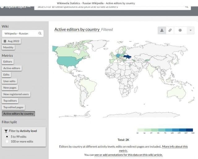 Внезапно Конгресс США начал расследование против «Википедии». Обвиняют в прокремлевской пропаганде