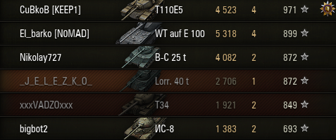 Wargaming 8