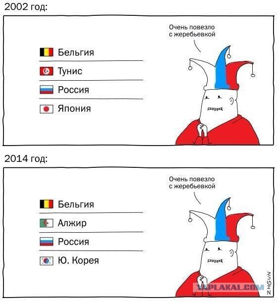 Чемпионат Мира 2014 Бразилия