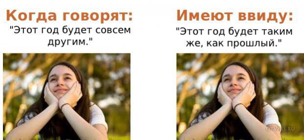 Что имеют в виду люди,