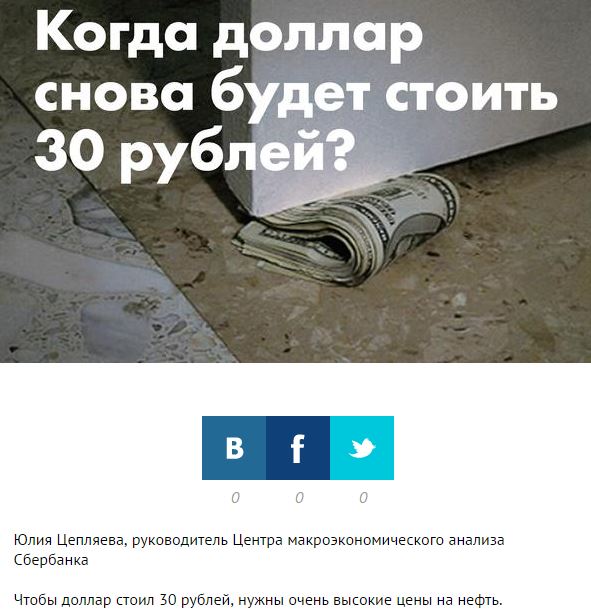 15 вопросов, которые никто не догадался