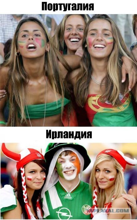 Самые сексуальные российские болельщицы