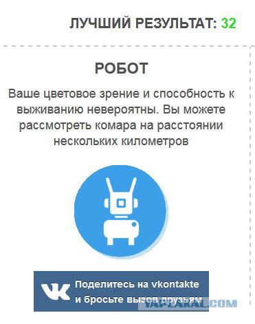 Тест