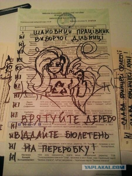 Реакция украинских патриотов