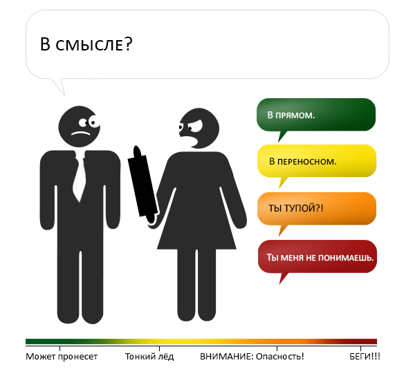 Картинки с надписями