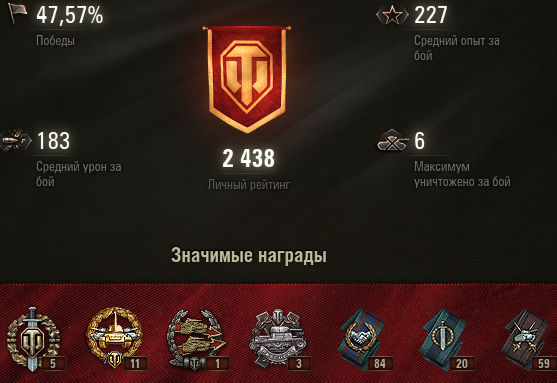 Wargaming 34