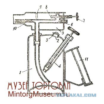 Трактор и вундервафля