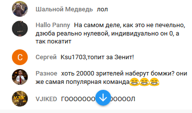 Футбол. Чемпионат России. Межсезонье. Часть 2