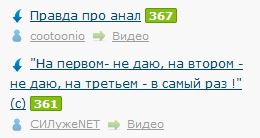 Правда про анал