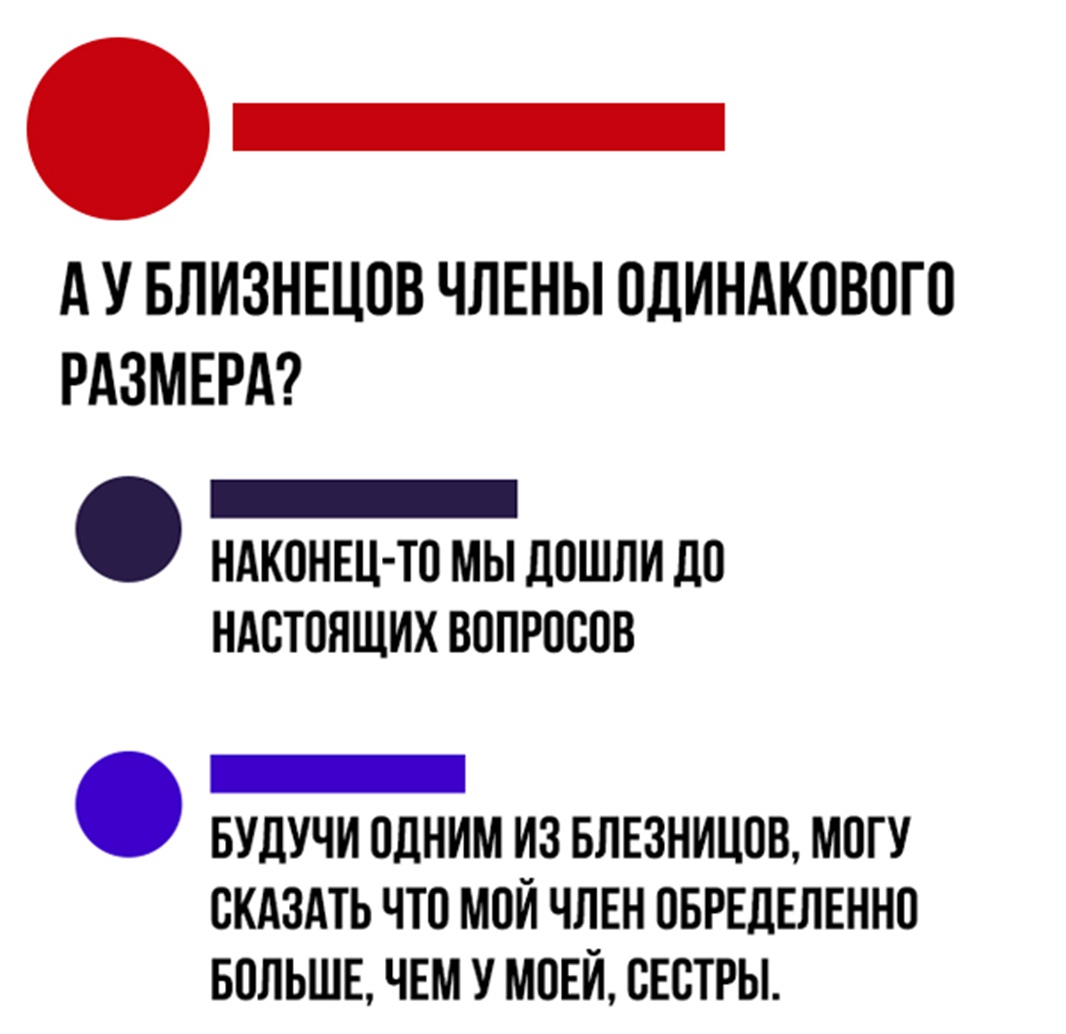 Мужчина Близнец После Первого Секса Мужчина Близнец После Первого Секса