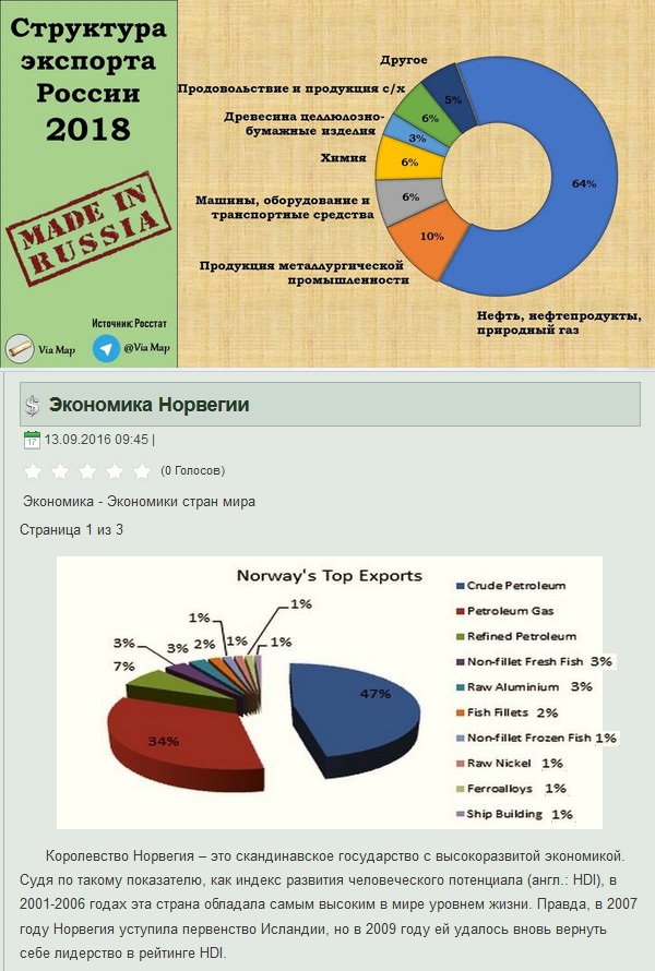 АБС для Лады: сделано в России! ABS Итэлма Веста