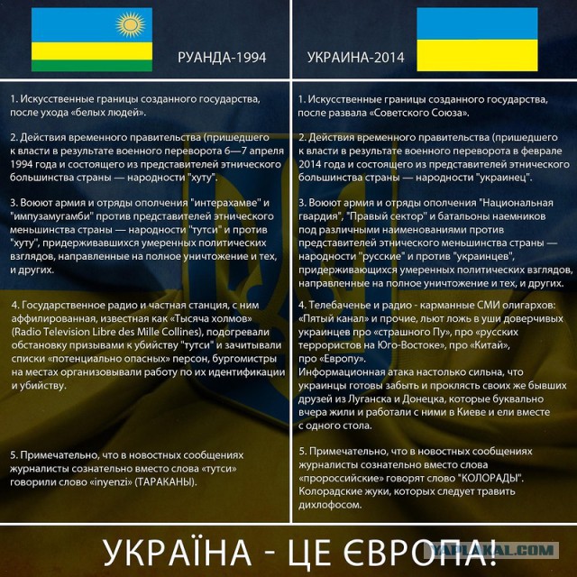 Украинские приколы.