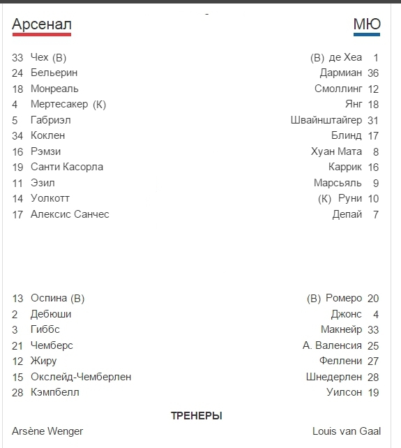 Футбол Мира/ Часть 3/