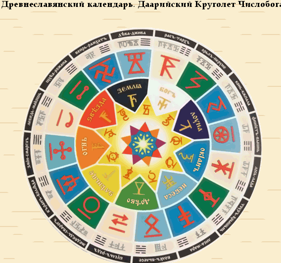 Про тупых русских бездельников