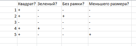 Тест на гениальность