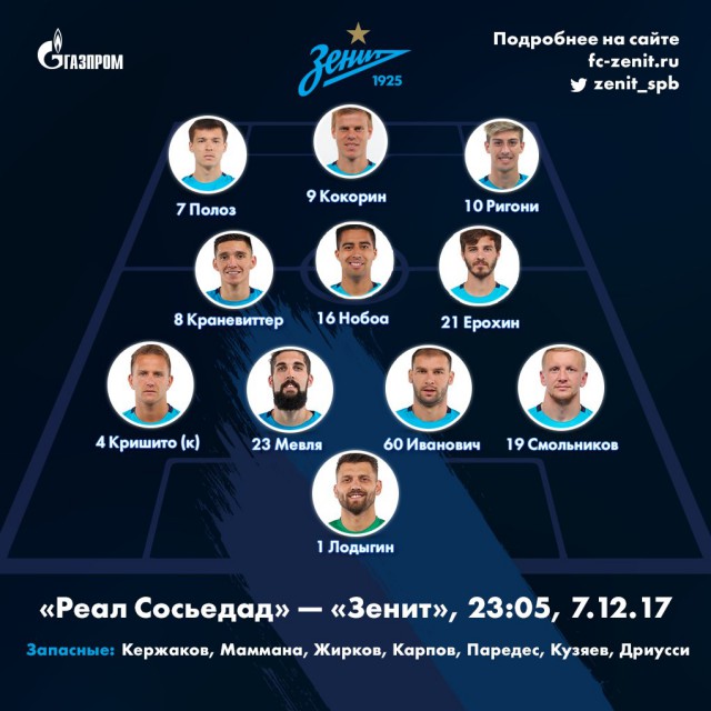 Футбольный клуб. РФПЛ,КР, ЛЧ, ЛЕ 2017-2018 ч.2