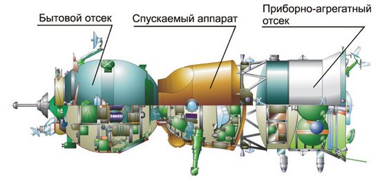 Американцы мешали космонавтам заделать пробоину в МКС
