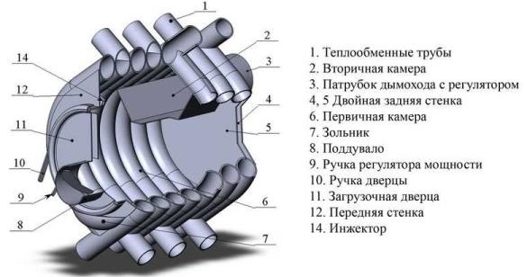 Настоящие проблемы гаражного мастера: где туалет, чем мыть руки, как отапливать?