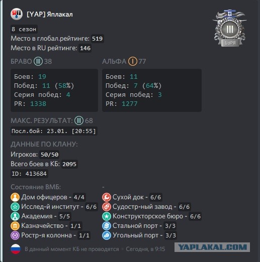 World of Warships - 8