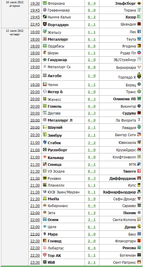 League europe 2012/2013