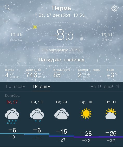 Ну вот и зимушка зима