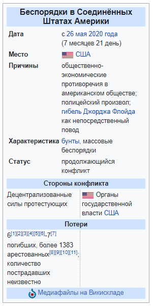 Объективная и беспристрастная википедия