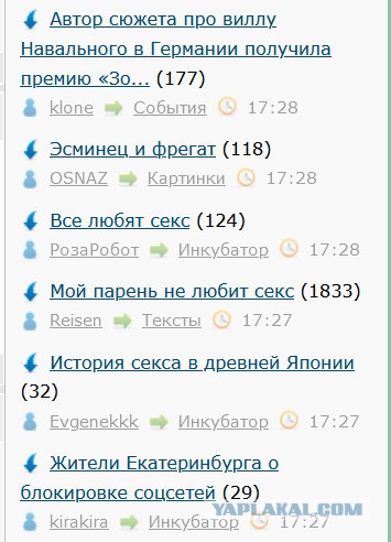 Все любят секс