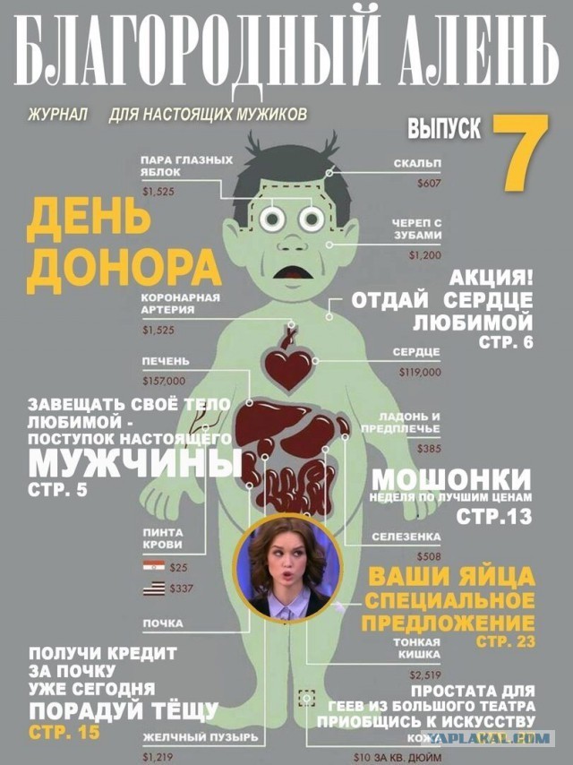 Женское коварство. Серия 100500ая)