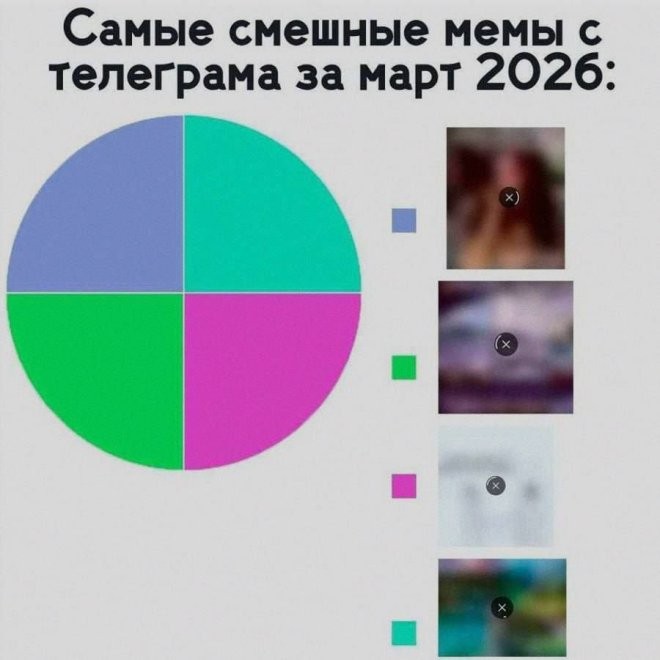 Веселые картинки в понедельник (13.04)