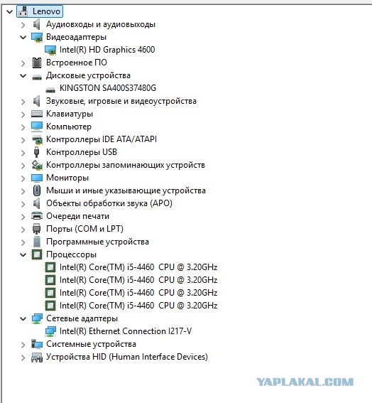 Неттоп Lenovo ThinkCentre M73 СПб