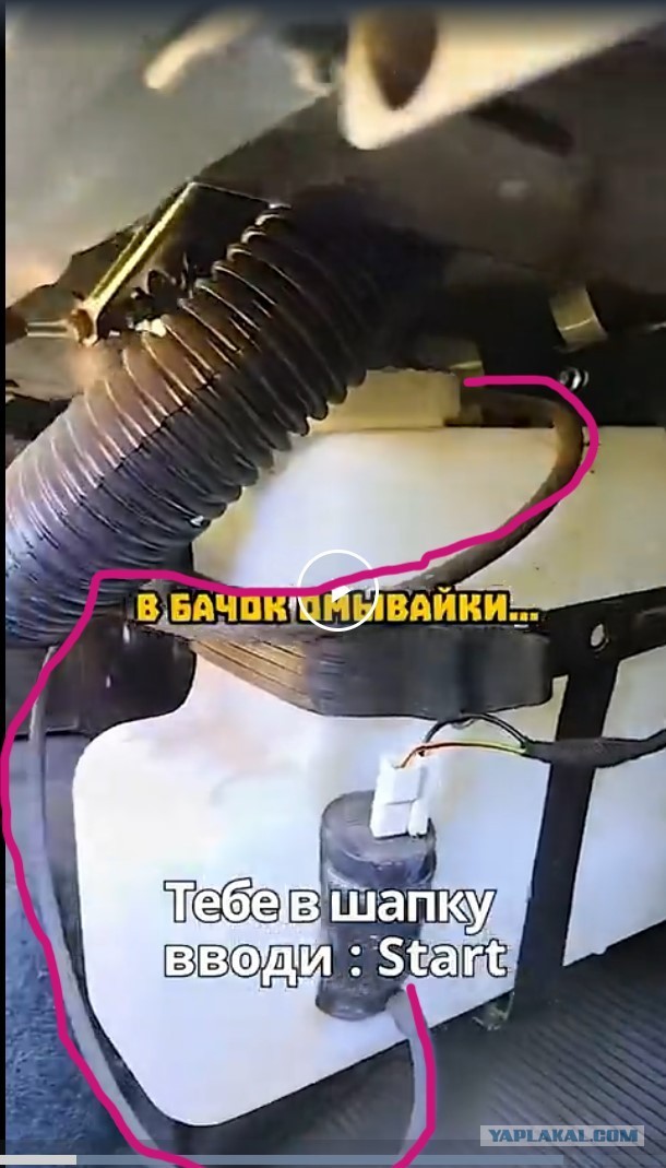 Буханка. Всё для людей!