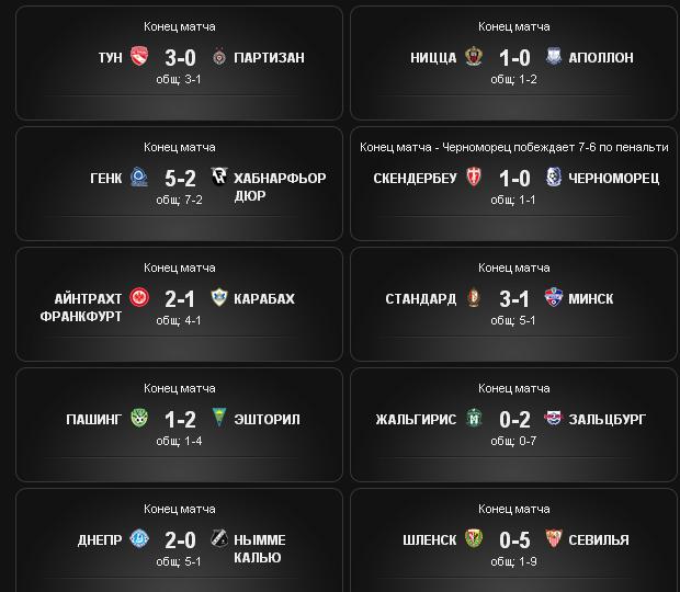 League Europe сезон 2013/2014
