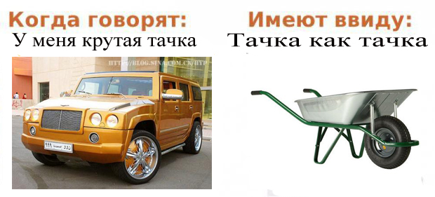 Что имеют в виду люди,
