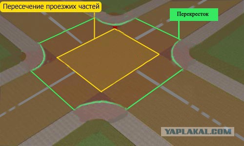 Подкину задачку по ПДД