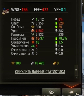 Wargaming 44