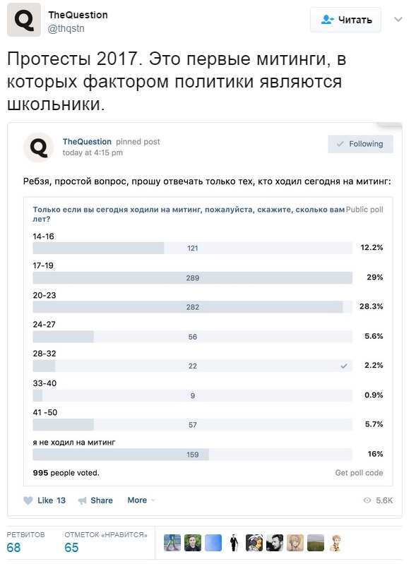Сколько выходов. Болота занимают территории россии в процентах. Сколько выход есть. Найти выход аниме. Найти выход сколько.