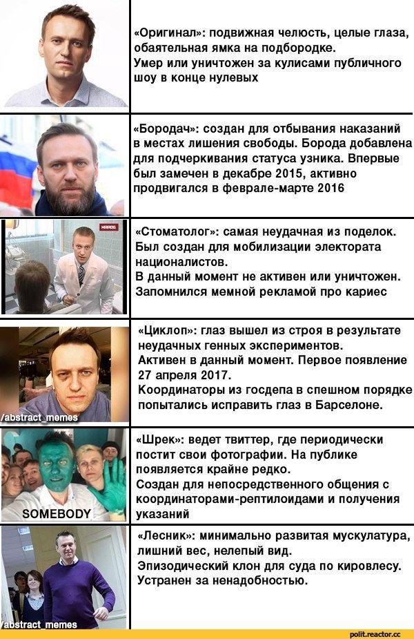 ЦИК отказалась регистрировать Навального