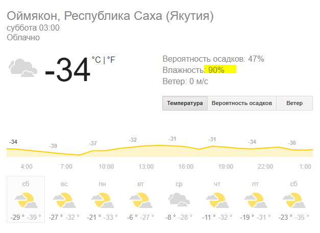 Главные новости Крыма. Где то пустил слезу умиления Челябинец