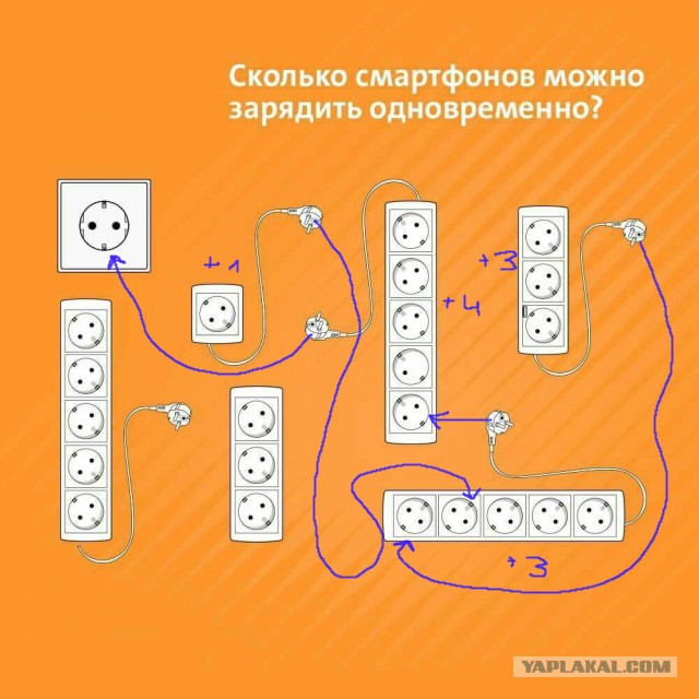 Загадка. Сколько смартфонов можно зарядить одновременно?