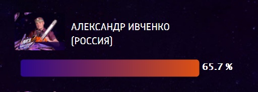 Вперед, Sasнaaist!