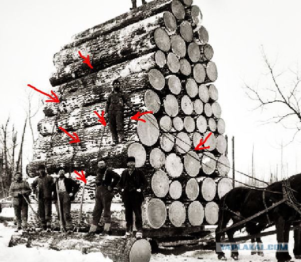 Фальшивая история человечества. Старинные фотографии