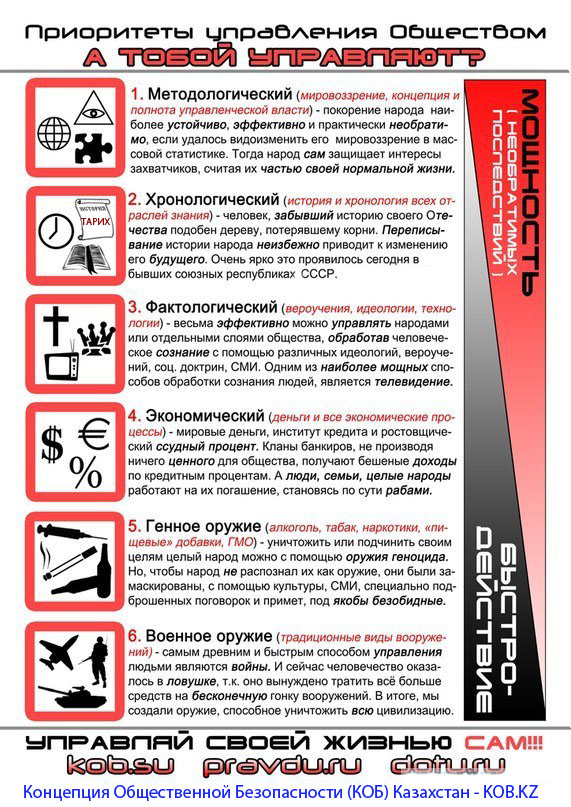 Россия и США:кто побеждает в информационной войне?