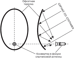 Сказочный... эксперт по тарелкам