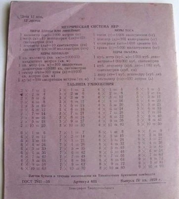 Фотографии из прошлого нашей страны - 33
