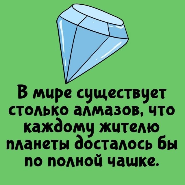Подборка интересных фактов на все случаи жизни