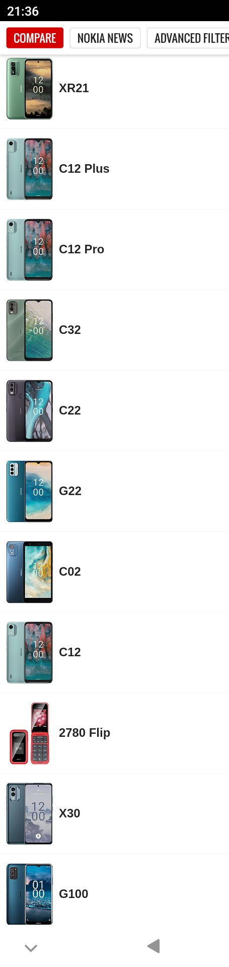 Nokia - все
