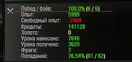 Wargaming 7