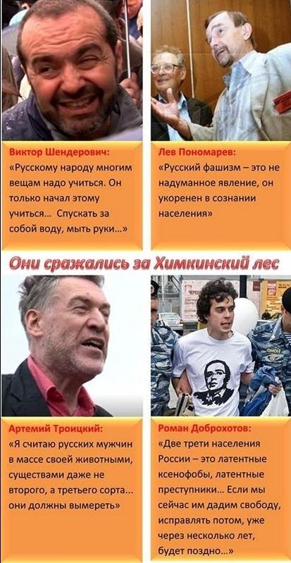 Международные отношения